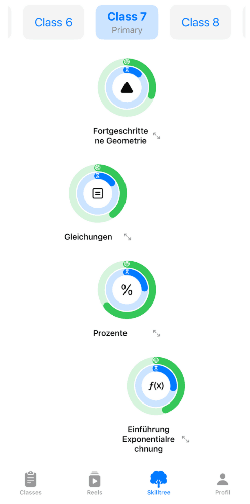 iPhone Screenshot des Skill-Trees mit Fortschrittsvisualisierung und Levelanzeige